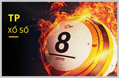 Nổ Hũ - Slots Game